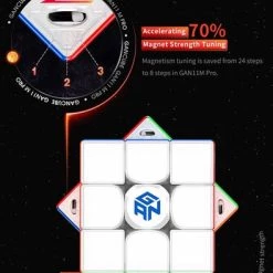 Gan 11 M Pro 3x3 - FROSTED STICKERLESS BLACK 42 Gan 11 M Pro 3x3 - FROSTED STICKERLESS BLACK -Goedkope baby-en-kleuterspelletjes winkel 395x840