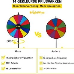 BrightWise® Rad Van Fortuin Opvouwbaar – Draairad – Draaiwiel – Draairad Van Fortuin – Rad – Draairad Spel – Spelrad – Rad Van Fortuin Draaiwiel – Rad Van Fortuin Gezelschapsspel - Gekleurd -Goedkope baby-en-kleuterspelletjes winkel 550x536 10