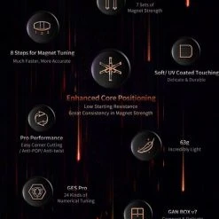 Gan 11 M Pro 3x3 - FROSTED STICKERLESS BLACK 40 Gan 11 M Pro 3x3 - FROSTED STICKERLESS BLACK -Goedkope baby-en-kleuterspelletjes winkel 550x703