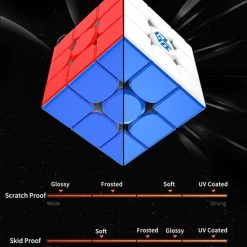 Gan 11 M Pro 3x3 - FROSTED STICKERLESS BLACK 30 Gan 11 M Pro 3x3 - FROSTED STICKERLESS BLACK -Goedkope baby-en-kleuterspelletjes winkel 550x814 1